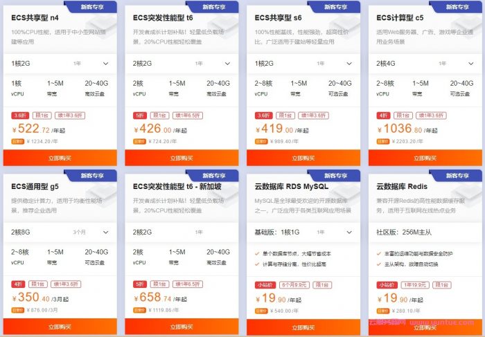 阿里云服务器怎么那么贵?阿里云这么贵我们怎么办?(图1)