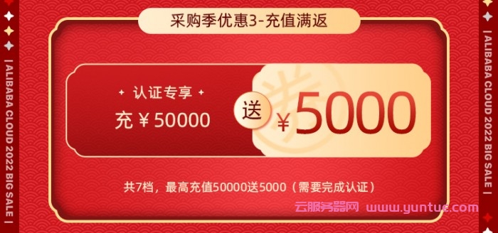 2022年阿里云上云采购季大促全攻略：购物车满减/充值满返/代金券抽奖/拼团优惠购等(图4)