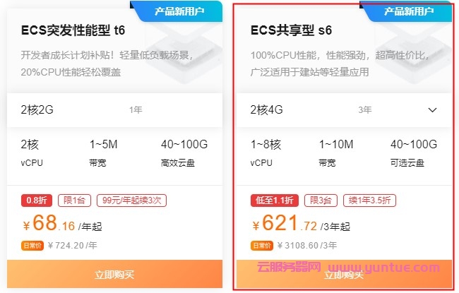 腾讯云和阿里云2核4G服务器哪家便宜?如何选择?(图3)