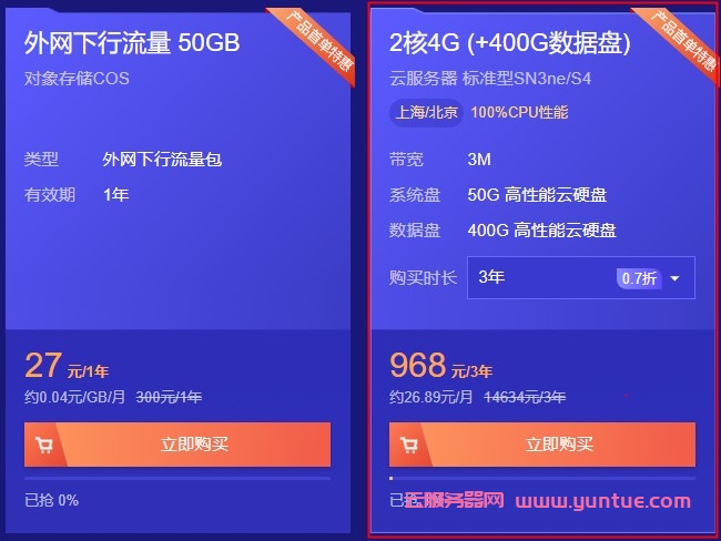 腾讯云和阿里云2核4G服务器哪家便宜?如何选择?(图4)