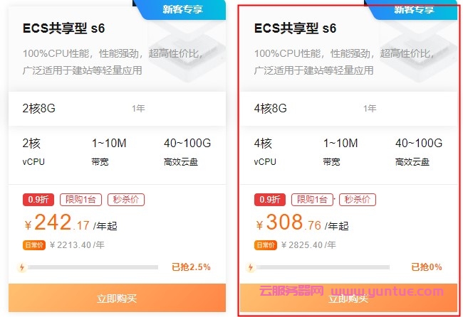 腾讯云和阿里云4核8G服务器哪家便宜?如何选择?(图2)