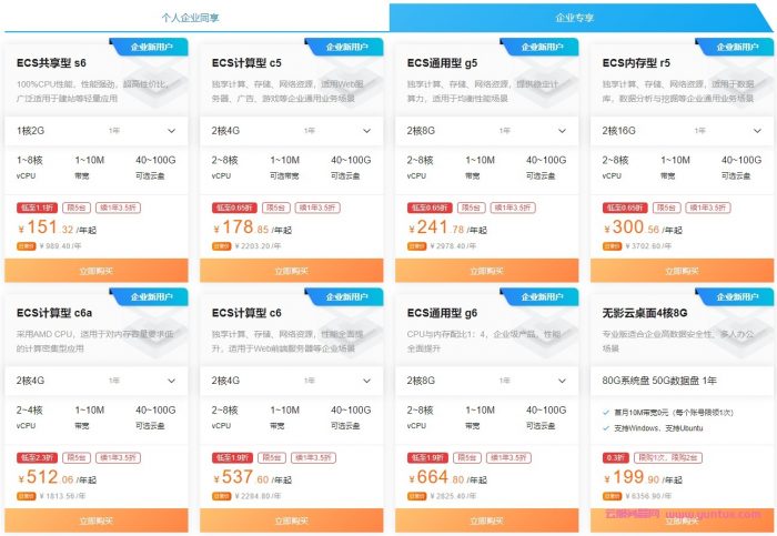 阿里云服务器ECS新春特惠活动：云服务器低至38元一年，含新加坡机房(图4)