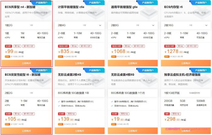 阿里云服务器ECS新春特惠活动：云服务器低至38元一年，含新加坡机房(图5)
