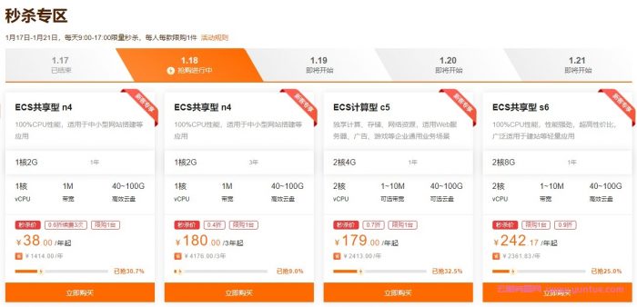 阿里云服务器怎么租用?现在租用有没有便宜优惠?(图2)