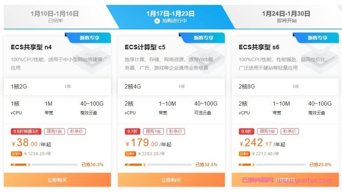 阿里云服务器怎么租用?现在租用有没有便宜优惠?(图1)