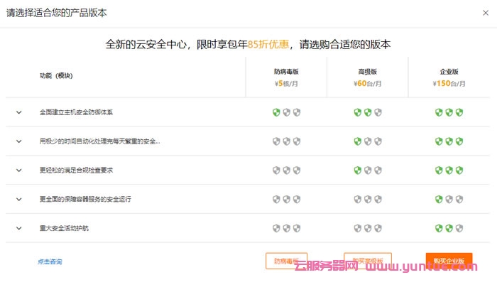 最新阿里云国际版支付方式以及注册教程和方法,国际版注册流程详解(图2) 最新阿里云国际版支付方式以及注册教程和方法,国际版注册流程详解(图2)