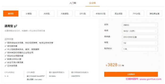 阿里云入门级和企业级的区别?阿里云服务器入门级和企业级性能对比(图3)