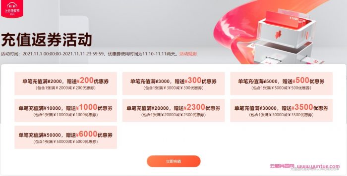 阿里云老用户优惠活动：老用户关怀计划、云加油包、充值满额返券、平台任务奖励(图3)