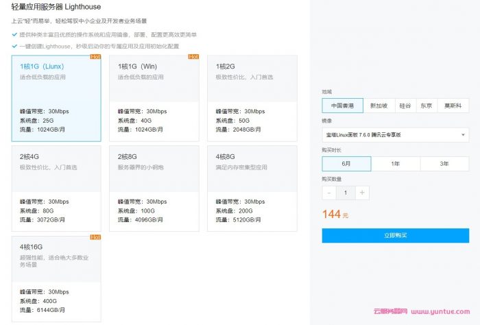 阿里云独享虚拟主机、轻量应用服务器和云服务器ECS配置选择(新手教程)(图3)