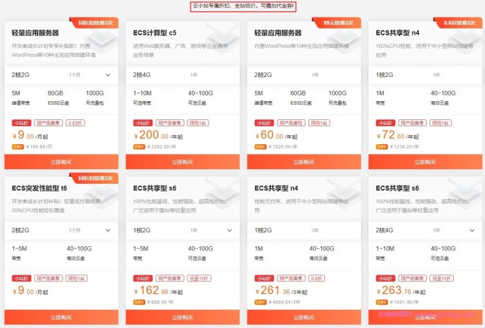 阿里云独享虚拟主机、轻量应用服务器和云服务器ECS配置选择(新手教程)(图4)