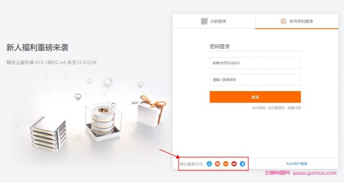 阿里云服务器怎么买划算?通过优惠活动买省90%的钱!(图3)