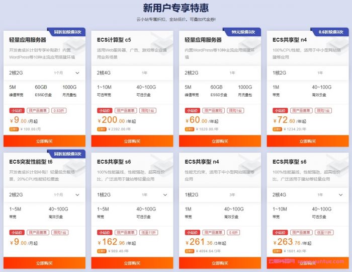 手把手教你如何购买阿里云服务器(新手站长教程)(图2)