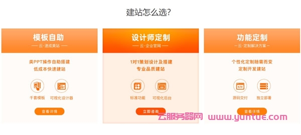 企业建站怎么选择?阿里云·企业官网还是云服务器更好?(图1)