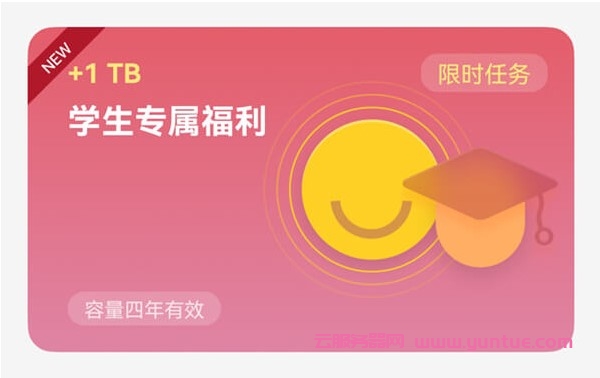 阿里云盘扩容新福利：学生专属福利，1T存储空间四年有效(图1)