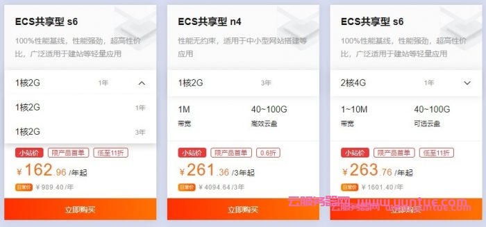 最便宜的阿里云服务器多少钱?阿里云服务器租用购买价格(图2)