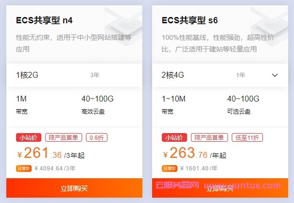 阿里云ecs服务器共享型s6与共享型n4选择哪个?性能区别及选择(图1)