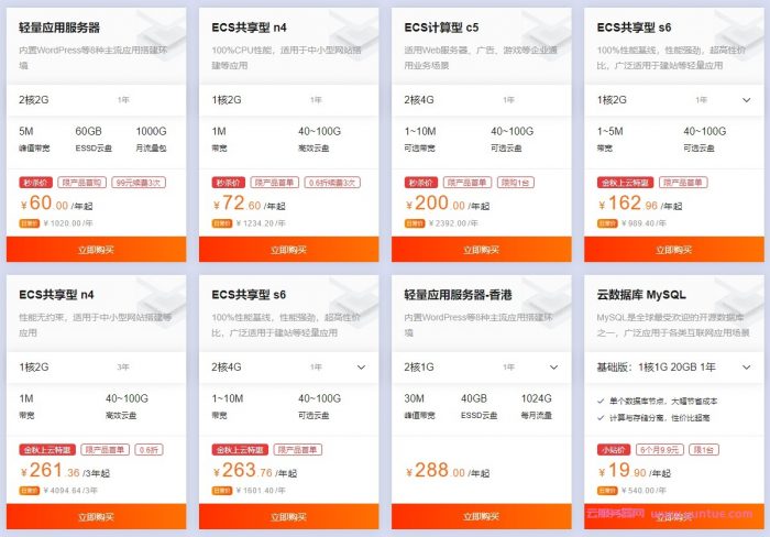 阿里云轻量云服务器活动：2核/2G/5M带宽/60GB ESSD/1T流量,60元/年(图1)