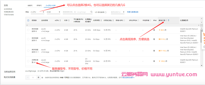 阿里云服务器怎么购买?阿里云服务器购买流程指南(图10)