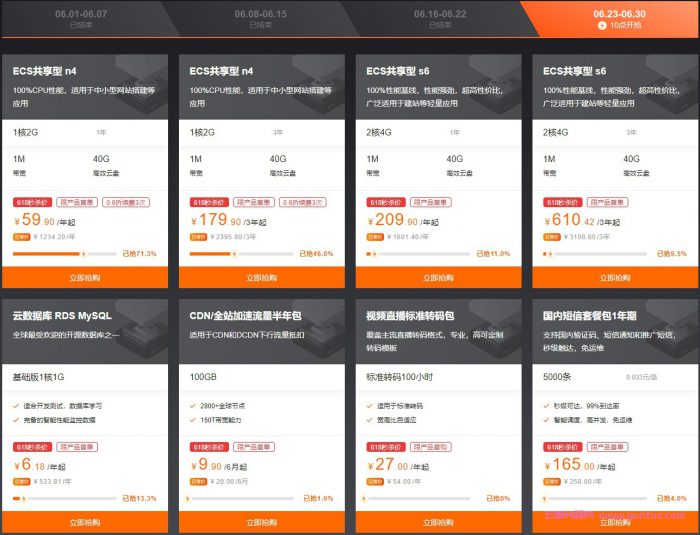 2021年阿里云618爆款秒杀：2核4G云服务器209.9元/年,610.42/3年(图1)
