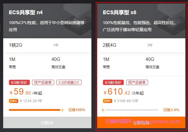 618哪里买云服务器便宜?阿里云/腾讯云/华为云/金山云/易探云等价格对比(图1)