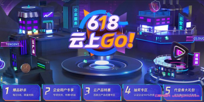 2021年618云服务器活动：阿里云/腾讯云/金山云/易探云优惠价格(图2)