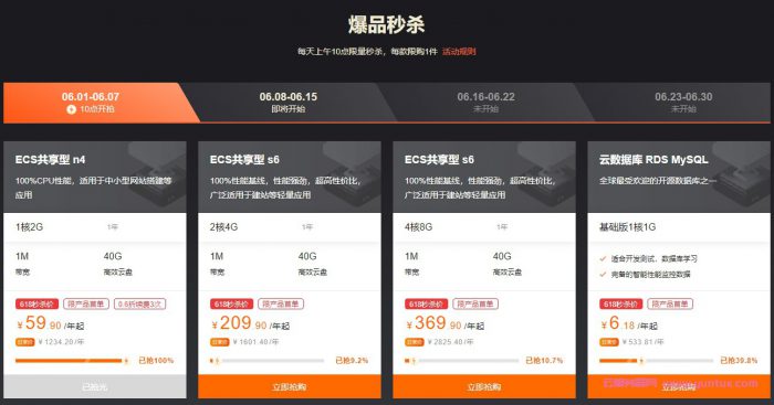 2021年阿里云618年中大促：1核2G ecs共享型n4仅59.9元/年(图2)