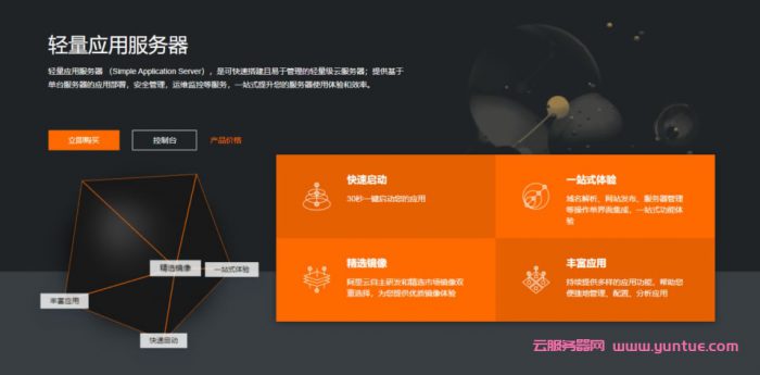 阿里云香港/新加坡轻量服务器:2核/1GB/40GB空间/1TB流量/30Mbps端口/KVM,24元/月(图1) 阿里云香港/新加坡轻量服务器:2核/1GB/40GB空间/1TB流量/30Mbps端口/KVM,24元/月(图1)