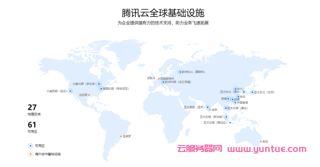 印尼云服务器怎么样?腾讯云和阿里云的竞争都到印尼了(图2)