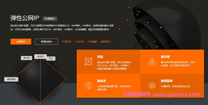 阿里云弹性公网ip和ECS固定公网ip的区别优势对比(图1) 阿里云弹性公网ip和ECS固定公网ip的区别优势对比(图1)