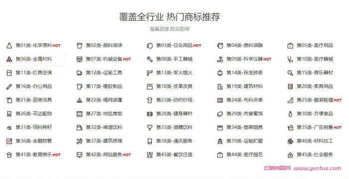 阿里云商标交易平台:「商标优选」商标即买即用(图2)