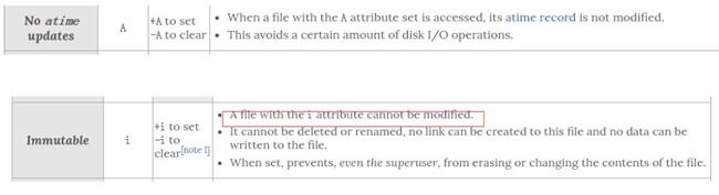 阿里云被挖矿怎么办?解决阿里云服务器提示有挖矿程序(图2)