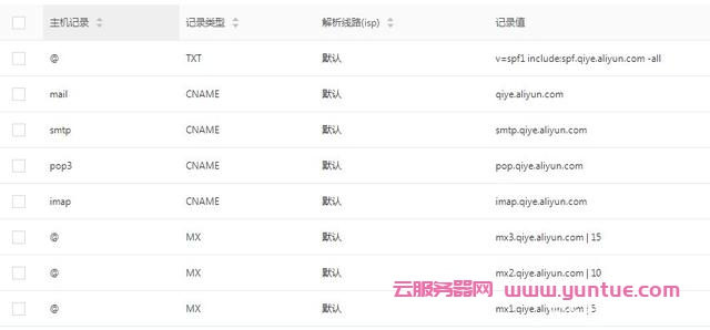 阿里云免费版企业邮箱申请,如何申请阿里免费版企业邮箱?(图9)