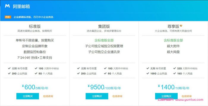 阿里云免费企业邮箱申请攻略,最长可免费时长开通可至5年(图2)