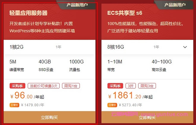 阿里云轻量应用服务器新手建站教程(图1)
