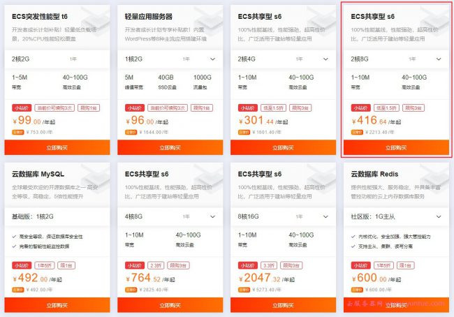 阿里云2核8G服务器多少钱(图1)