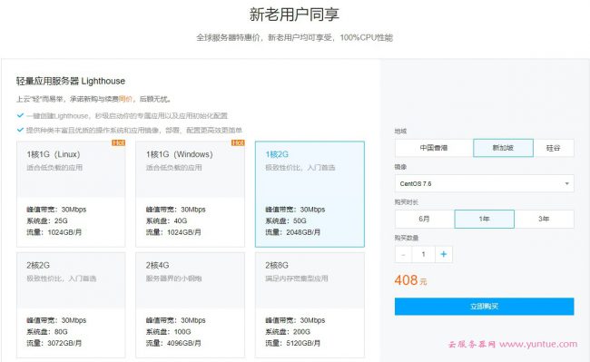 新加坡云服务器多少钱一年?阿里云/腾讯云新加坡服务器价格多少(图3)