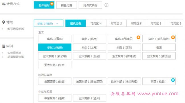 企业网站如何选择适合自己的云服务器配置?以阿里云实例说明(图1) 企业网站如何选择适合自己的云服务器配置?以阿里云实例说明(图1)