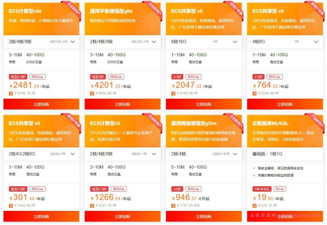 阿里云代金券免费领取攻略：阿里云服务器促销活动优惠购买(图4)