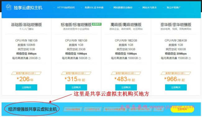 阿里云共享虚拟主机和独享云虚拟主机该怎么选择?(图1) 阿里云共享虚拟主机和独享云虚拟主机该怎么选择?(图1)