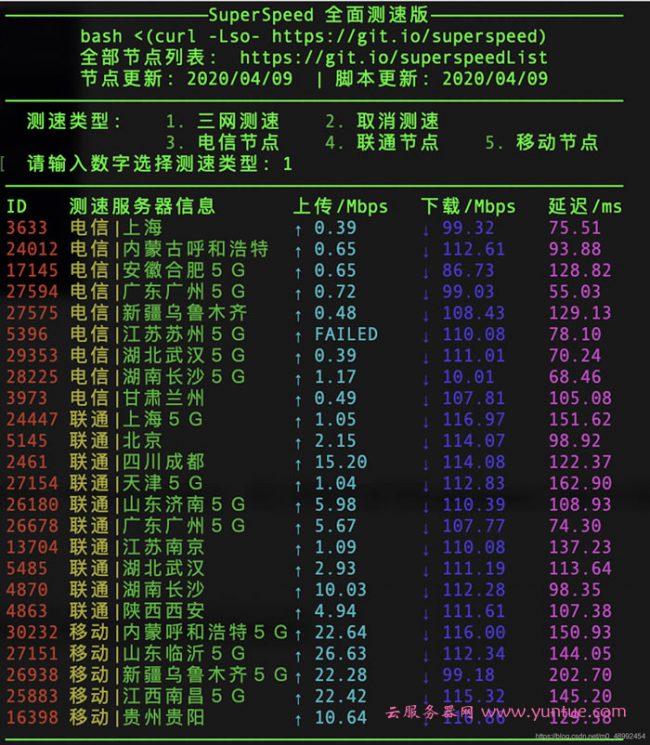 阿里云新加坡轻量服务器测评：性能、带宽、延迟、跑分等测评(图4)