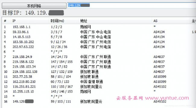 阿里云新加坡轻量服务器测评：性能、带宽、延迟、跑分等测评(图7)