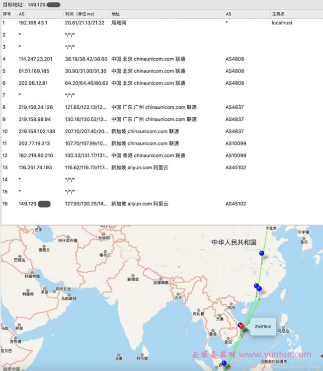 阿里云新加坡轻量服务器测评：性能、带宽、延迟、跑分等测评(图8)