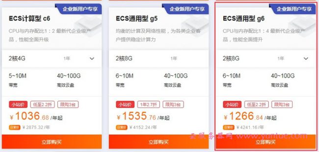阿里云服务器入门级和企业级服务器分类以及如何选择?(图3)