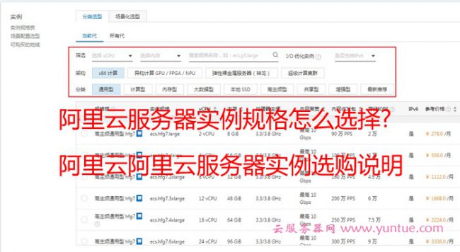 阿里云服务器实例规格怎么选择?阿里云阿里云服务器实例选购说明(图1)