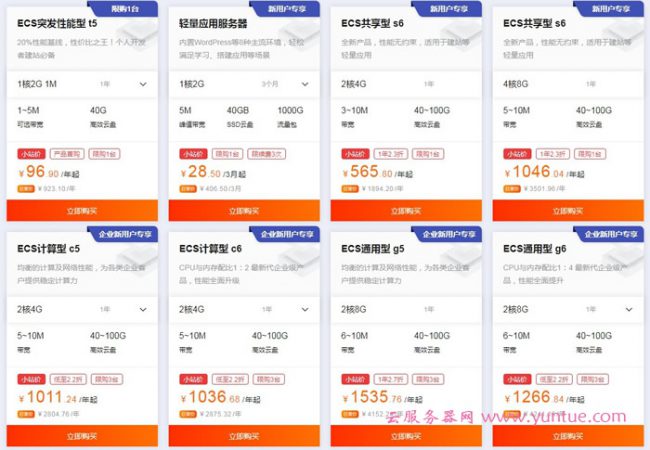 企业如何购买阿里云服务器?阿里云服务器选购操作步骤(图文)(图9)
