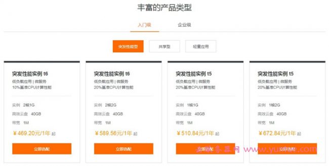 阿里云入门级服务器和阿里云企业级服务器性能区别是什么?(图2)