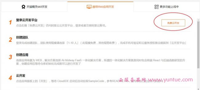 阿里云开发平台测评和体验:阿里云web应用开发步骤教程(图2) 阿里云开发平台测评和体验:阿里云web应用开发步骤教程(图2)