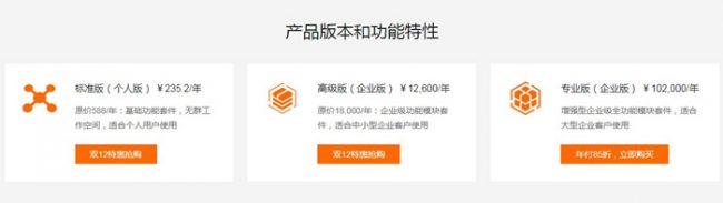 阿里云Quick BI数据可视化分析平台：标准版4折普惠,人人都是数据分析师(图2)