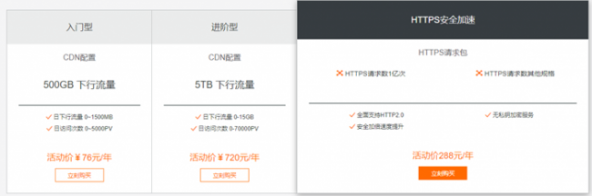 阿里云CDN和腾讯云CDN，哪一个比较好?(图2)