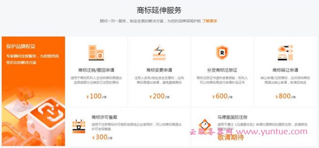 阿里云商标智能注册服务:阿里云商标注册有哪些服务内容(图4) 阿里云商标智能注册服务:阿里云商标注册有哪些服务内容(图4)